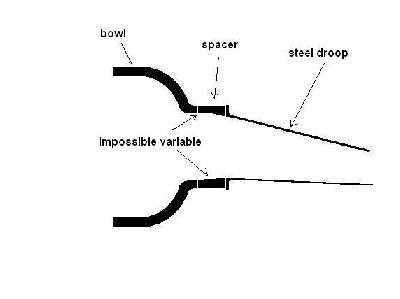 bowlspacer3.JPG