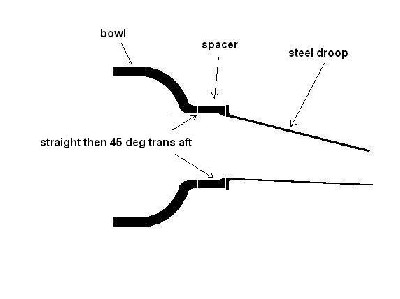 bowlspacer4.JPG