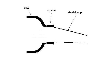 bowlspacer5.JPG